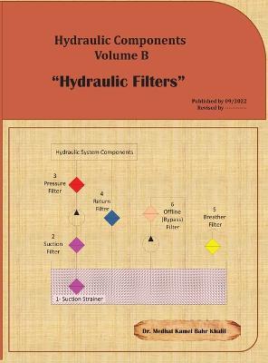 Hydraulic Components Volume B: Hydraulic Filters - Medhat Khalil - cover
