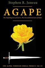 AGAPE - Part B: The Unfailing Love of God vs. The Unconditional Love of Satan