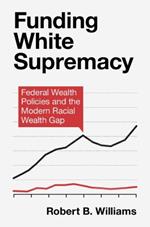 Funding White Supremacy: Federal Wealth Policies and the Modern Racial Wealth Gap