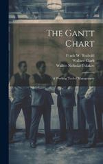 The Gantt Chart: A Working Tool of Management