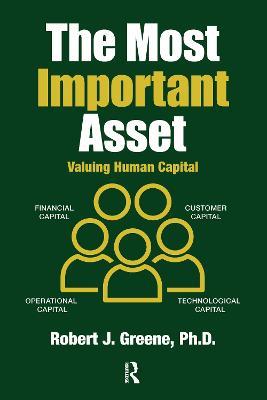 The Most Important Asset: Valuing Human Capital - Robert Greene - cover