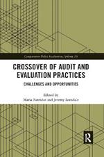 Crossover of Audit and Evaluation Practices: Challenges and Opportunities