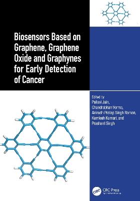 Biosensors Based on Graphene, Graphene Oxide and Graphynes for Early Detection of Cancer - cover