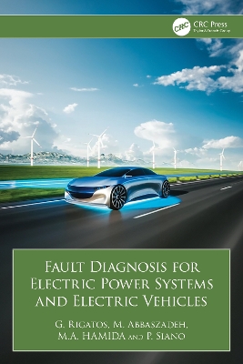 ibs