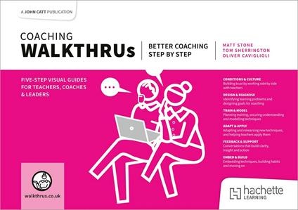 Coaching WalkThrus