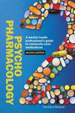 Psychopharmacology: A mental health professional’s guide to commonly used medications