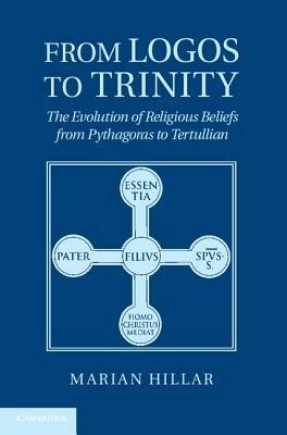 From Logos to Trinity: The Evolution of Religious Beliefs from Pythagoras to Tertullian - Marian Hillar - cover