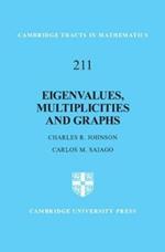 Eigenvalues, Multiplicities and Graphs