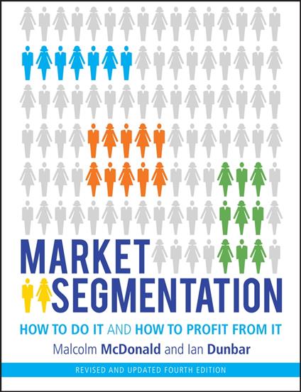 Market Segmentation