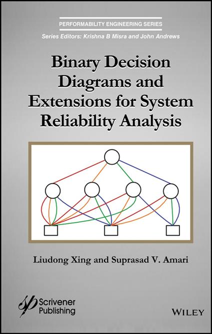 Binary Decision Diagrams and Extensions for System Reliability Analysis
