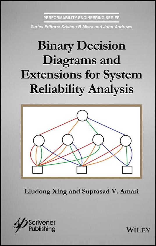 Binary Decision Diagrams and Extensions for System Reliability Analysis