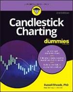 Candlestick Charting For Dummies