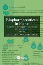 Biopharmaceuticals in Plants: Toward the Next Century of Medicine