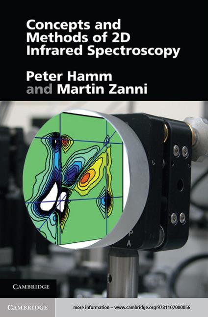 Concepts and Methods of 2D Infrared Spectroscopy