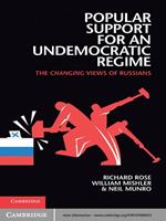 Popular Support for an Undemocratic Regime