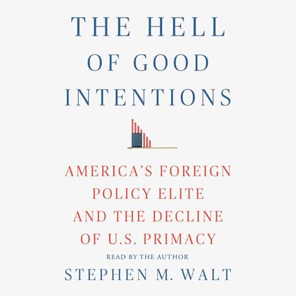 The Hell of Good Intentions