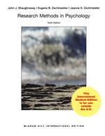 Research Methods in Psychology (Int'l Ed)