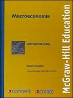 Macroeconomia