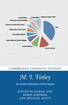 M. I. Finley: An Ancient Historian and his Impact - cover