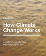 How Climate Change Works
