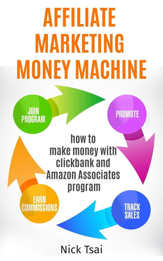 Affiliate Marketing Money Machine -How To Make Money With Clickbank And Amazon Associates Program