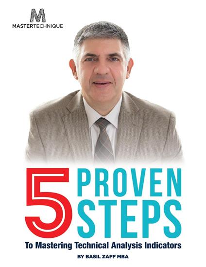 5 Proven Steps To Mastering Technical Analysis Indicators