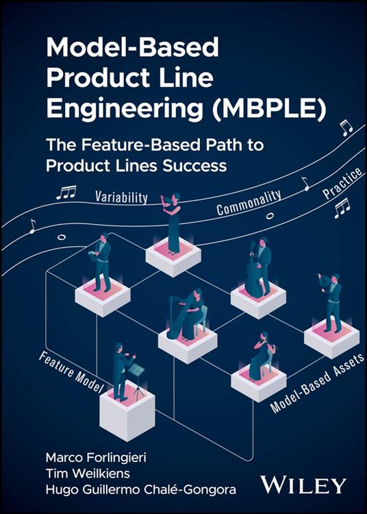 Model-Based Product Line Engineering (MBPLE)