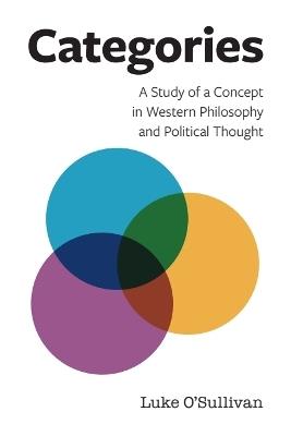 Categories: A Study of a Concept in Western Philosophy and Political Thought - Luke O'Sullivan - cover