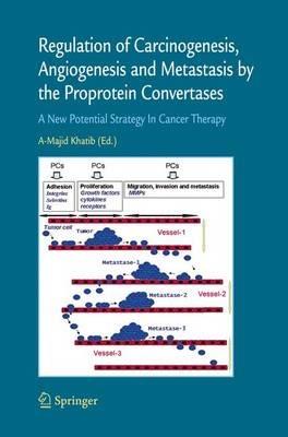 Regulation of Carcinogenesis, Angiogenesis and Metastasis by the Proprotein Convertases (PC's): A New Potential Strategy in Cancer Therapy - cover