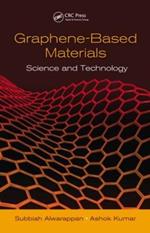 Graphene-Based Materials: Science and Technology