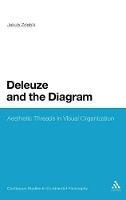 Deleuze and the Diagram: Aesthetic Threads in Visual Organization