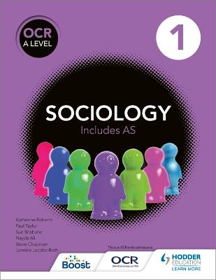 ibs