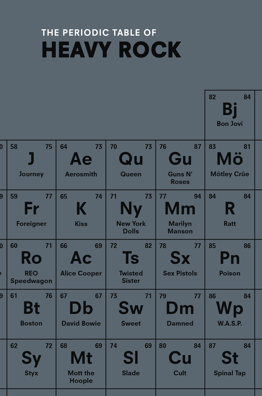ibs