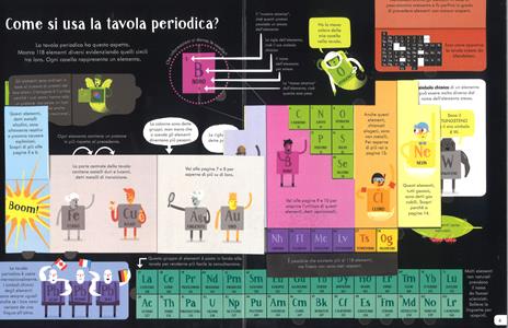 La tavola periodica. Sollevo e scopro. Ediz. a colori - Alice James - 6