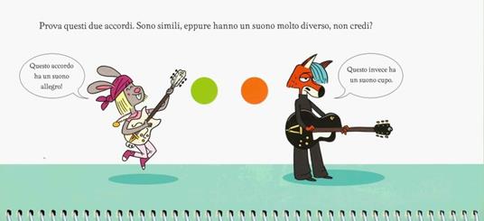 Libro-chitarra. Suona con me. Ediz. a colori. Ediz. a spirale - Sam Taplin - 2