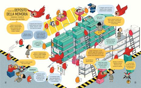 Alla scoperta del cervello. Ediz. a colori - Betina Ip - 3