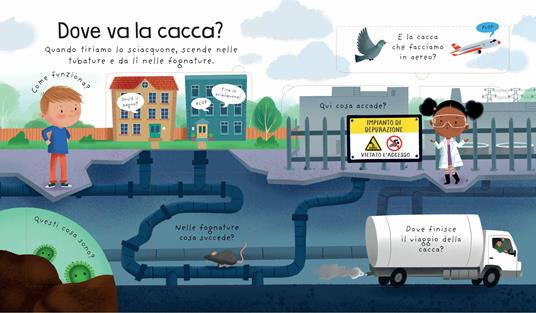 Dove va la cacca? Ediz. a colori - Katie Daynes - 2
