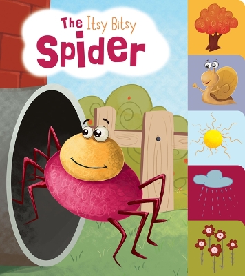 ibs
