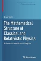 The Mathematical Structure of Classical and Relativistic Physics: A General Classification Diagram
