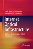 Internet Optical Infrastructure: Issues on Monitoring and Failure Restoration