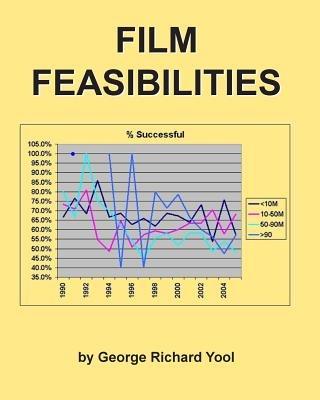 Film Feasibilities - George Richard Yool - cover