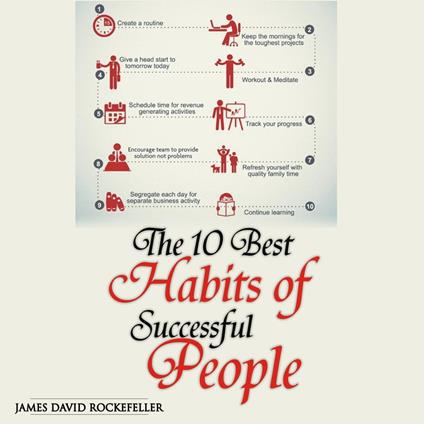 10 Best Habits of Successful People, The