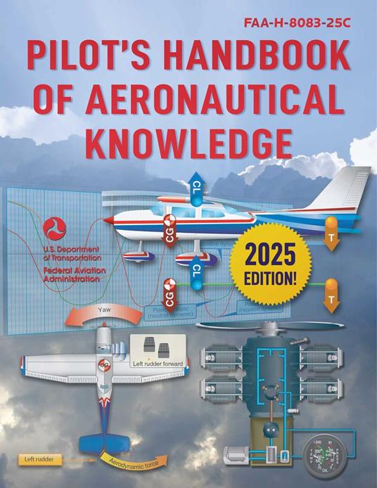 Pilot's Handbook of Aeronautical Knowledge (2025)
