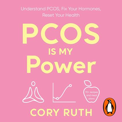 PCOS is my Power