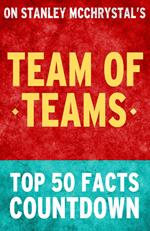 Team of Teams: Top 50 Facts Countdown