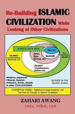 Re-Building Islamic Civilization While Looking at Other Civilizations - Zahari Awang - cover
