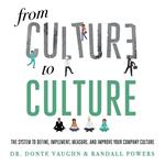 From CULTURE to CULTURE