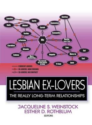 Lesbian Ex-Lovers: The Really Long-Term Relationships - Esther D Rothblum,Jacqueline Weinstock - cover