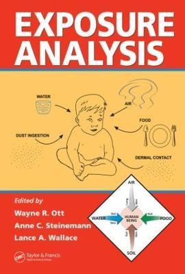 Exposure Analysis - cover