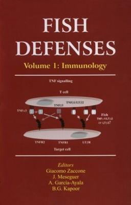 Fish Defenses Vol. 1: Immunology - cover